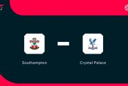 Preview: Southampton - Crystal Palace. Saints ztrácí na záchranu čtyři body